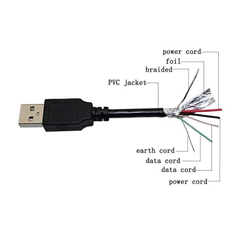 PPJ USB PC Cablu de încărcare PC Laptop Charger Cord de alimentare pentru MFINE 938 L-938B L-938BAM Portabil Mini USB AM/FM Radio Speaker Music Player