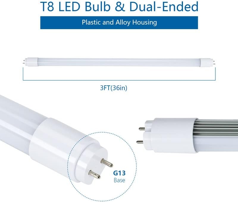 Sokply T8 T10 T12 LED Tube Light 3ft tip A+B 15w 1875lm, Bypass de balast cu bec LED 36IN sau dual-End compatibil, 5000k Daylight