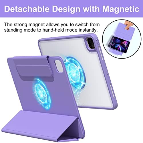 Carcasă magnetică iPad 10th 2022