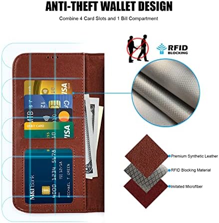 DorisMax iPhone 14 Pro portofel caz, detașabil Flip Folio acoperi RFID blocare 4 Card sloturi titularul Premium PU piele magnetice