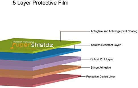 Protector de ecran anti-orbire Supershieldz conceput pentru iPad Pro 11 inch și iPad Air 5/4